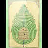 Article image for: PM Modi gifts French President Hollande ‘Tree of Life’ painting