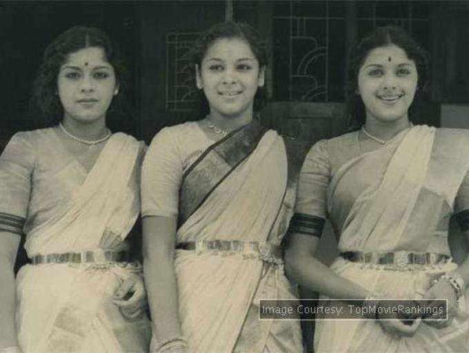 Popular siblings from the Malayalam film industry