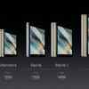 iPad mini 4 also unveiled