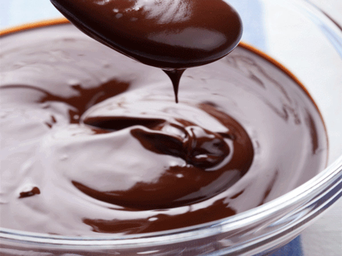 Chocolate Ganache Recipe
