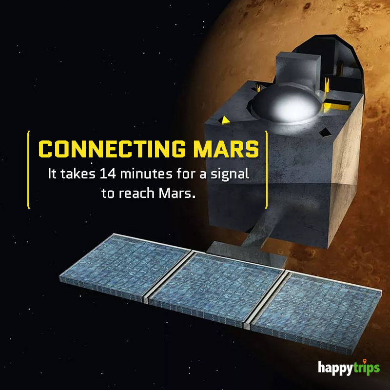 06-connecting-mars