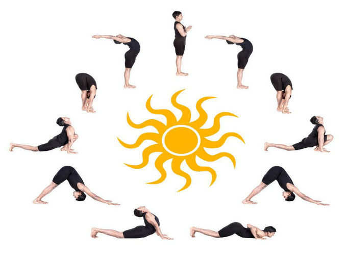 Reality check! Are you doing your Suryanamaskar right? | The Times ...