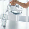 The right way to drink water