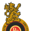 Article image for: IPL 2017 list of players retained and released by The Royal Challengers Bangalore