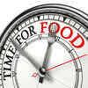 Time it right