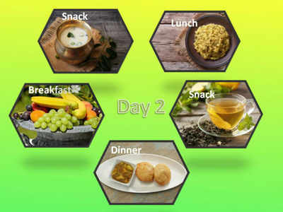 7 day detox diet plan indian