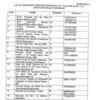 List of 17 deceased identified