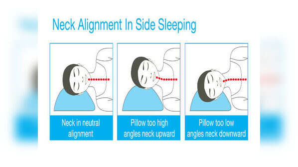 Shoulder pain