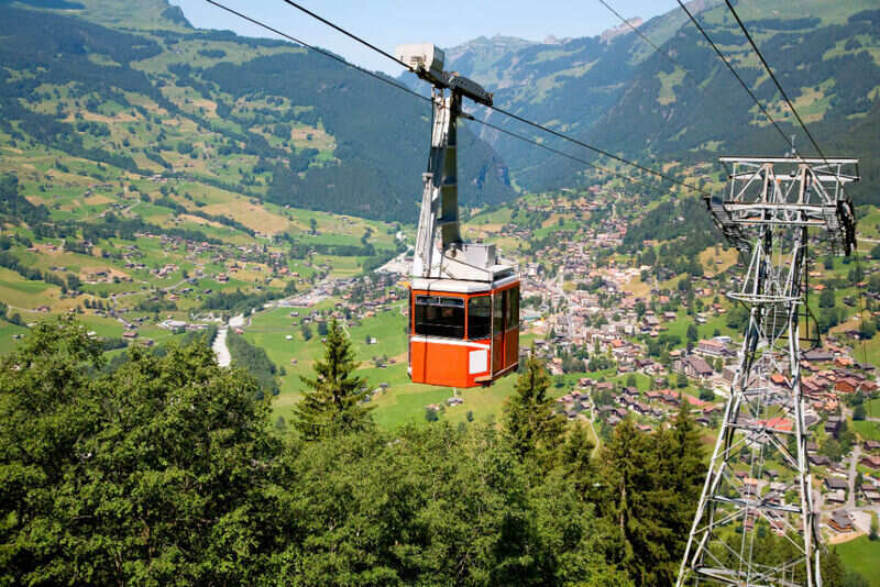 Aerial Tramway Klein Matterhorn