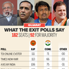 Poll of polls