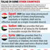 Talaq in some other countries