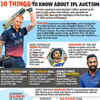 10 things to know about IPL auction