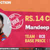 Royal Challengers Bangalore buy Mandeep Singh for 1.4 crore