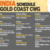 Here is the full schedule of India athletes for Friday