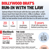 Salman and the law