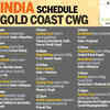 Here is the schedule for India action on Day 3