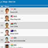 Artistic Gymnastics: India's Yogeshwar Singh will take part in Men's Individual All-Around Final