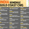 Check out Indian athletes' schedule for Tuesday here