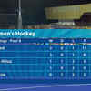 Pool A Standings