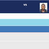 +91kg Quarterfinal: Satish Kumar is in the ring against Nigel Paul of T&T
