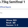 BOXING | Great bout from Vikas Krishan as he convincingly defeated Steven Donnelly 5-0. He will fight for GOLD tomorrow
