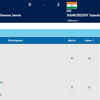 Another good result from Indian shuttlers