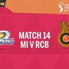 MI vs RCB: Mumbai Indians beat Royal Challengers Bangalore by 46 runs