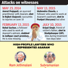 Over the last four years, a number of the key witnesses in the case were attacked or went missing