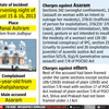 Charges against Asaram Bapu