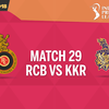 RCB vs KKR, IPL 2018 Live Cricket Score: Royal Challengers Bangalore vs Kolkata Knight Riders
