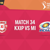 KXIP vs MI, IPL 2018 Live Cricket Score: Mumbai Indians beat Kings XI Punjab by six wickets