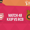 KXIP vs RCB, IPL 2018: Royal Challengers Bangalore thrash Kings XI Punjab by 10 wickets