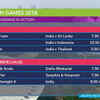 Kabaddi, Rowing