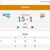 India's Akshay Kumar loses 1-15 against Dmitriy Shokin of Uzbekistan in Taekwondo Men +80kg Quarterfinals