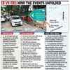 How the events unfolded