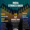 India avenges Pulwama