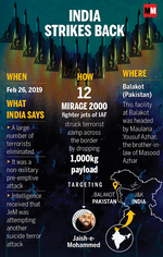India's air strike and how it was carried out