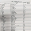 List of NDA candidates for LS polls in Bihar