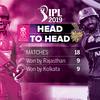 Head to Head: RR vs KKR