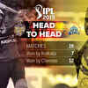 KKR vs CSK: Head to Head