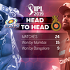 Head to head: MI vs RCB