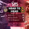 Head to Head: KKR vs RCB
