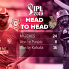 Head to Head: KXIP vs KKR