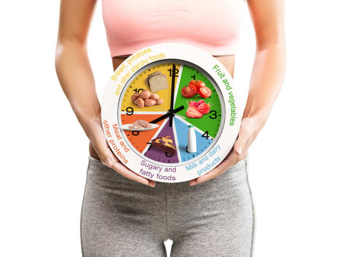 Eating Time Table For Weight Loss The Best Timings For Your Meals To Lose Weight Effectively
