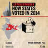 How states voted in 2014
