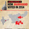 How Jharkhand voted in 2014