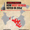 How West Bengal voted in 2014