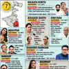Battleground south Bengal: The big contests