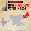 10.48% polling till 9 am in Jharkhand