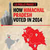 14% average polling in Himachal Pradesh from 7 am to 9 am